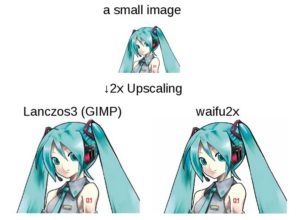 Waifu2x Super Resolution Image Scaling Software